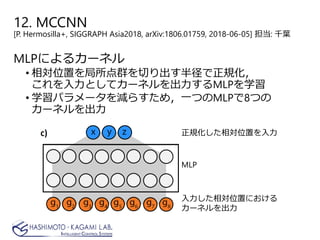 MLPによるカーネル
• 相対位置を局所点群を切り出す半径で正規化，
これを入力としてカーネルを出力するMLPを学習
• 学習パラメータを減らすため，一つのMLPで8つの
カーネルを出力
正規化した相対位置を入力
MLP
入力した相対位置における
カーネルを出力
12. MCCNN
[P. Hermosilla+, SIGGRAPH Asia2018, arXiv:1806.01759, 2018-06-05] 担当: 千葉
 