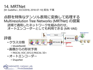 14. MRTNet
[M. Gadelha+, ECCV2018, 2018-07-10] 担当: 千葉
点群を特殊なテンソル表現に変換して処理する
Multiresolution Tree Networks (MRTNet) の提案
逆順で適用したネットワークを組み合わせ，
オートエンコーダーとしても利用できる (MR-VAE)
評価
• クラス分類
• ModelNet40
• 画像からの形状予測
• PASCAL VOC 2012とPASCAL 3D+
• オートエンコーダー
• ShapeNet
 