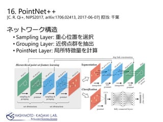 16. PointNet++
[C. R. Qi+, NIPS2017, arXiv:1706.02413, 2017-06-07] 担当: 千葉
ネットワーク構造
• Sampling Layer: 重心位置を選択
• Grouping Layer: 近傍点群を抽出
• PointNet Layer: 局所特徴量を計算
 