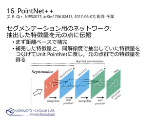 16. PointNet++
[C. R. Qi+, NIPS2017, arXiv:1706.02413, 2017-06-07] 担当: 千葉
セグメンテーション用のネットワーク:
抽出した特徴量を元の点に伝搬
• まず距離ベースで補完
• 補完した特徴量と，同解像度で抽出していた特徴量を
つなげてUnit PointNetに渡し，元の点群での特徴量を
得る
 