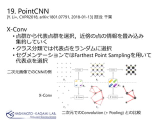 19. PointCNN
[Y. Li+, CVPR2018, arXiv:1801.07791, 2018-01-13] 担当: 千葉
X-Conv
• 点群から代表点群を選択，近傍の点の情報を畳み込み
集約していく
• クラス分類では代表点をランダムに選択
• セグメンテーションではFarthest Point Samplingを用いて
代表点を選択
二次元でのConvolution (+ Pooling) との比較
二次元画像でのCNNの例
X-Conv
 