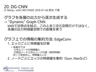 20. DG-CNN
[Y. Wang+, arXiv:1801.07829, 2018-01-24] 担当: 千葉
グラフを各層の出力から逐次生成する
→ “Dynamic” Graph CNN
kNNで近傍点を結ぶ．このとき三次元空間だけではなく，
各層の出力特徴量空間での距離を使う
グラフ上での情報の集約方法: EdgeConv
1. エッジごとに特徴量を計算
• 本論文では
①中心ノードの特徴量と
②周辺ノードと中心ノードの差（局所特徴）
の二つを結合し，特徴量とした
2. ノードごとにエッジの特徴量を集約（Sum, Maxなど）
 