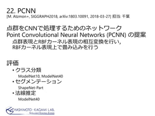 22. PCNN
[M. Atzmon+, SIGGRAPH2018, arXiv:1803.10091, 2018-03-27] 担当: 千葉
点群をCNNで処理するためのネットワーク
Point Convolutional Neural Networks (PCNN) の提案
点群表現とRBFカーネル表現の相互変換を行い，
RBFカーネル表現上で畳み込みを行う
評価
• クラス分類
ModelNet10, ModelNet40
• セグメンテーション
ShapeNet-Part
• 法線推定
ModelNet40
 