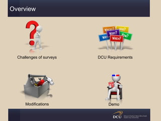 Overview
Modifications
DCU RequirementsChallenges of surveys
Demo
 