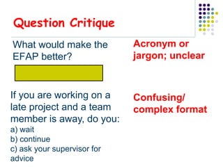 Question Critique
What would make the          Acronym or
EFAP better?                 jargon; unclear


If you are working on a      Confusing/
late project and a team      complex format
member is away, do you:
a) wait
b) continue
c) ask your supervisor for
advice
 