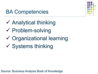 BA Competencies

      Analytical thinking
      Problem-solving
      Organizational learning
      Systems thinking



Source: Business Analysis Book of Knowledge
 