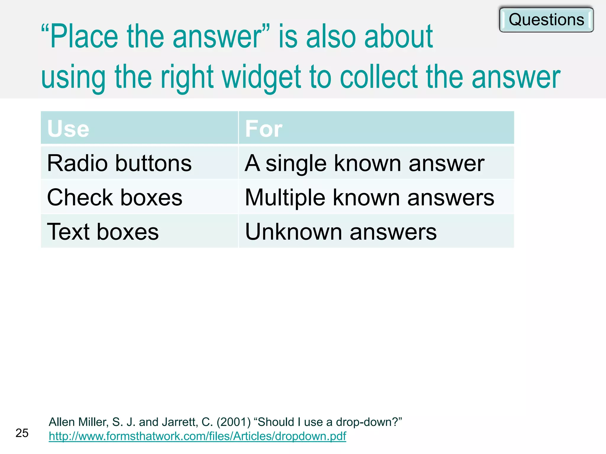 “Place the answer” is also about
using the right widget to collect the answer
Use For
Radio buttons A single known answer
Check boxes Multiple known answers
Text boxes Unknown answers
25
Allen Miller, S. J. and Jarrett, C. (2001) “Should I use a drop-down?”
http://www.formsthatwork.com/files/Articles/dropdown.pdf
Questions
 