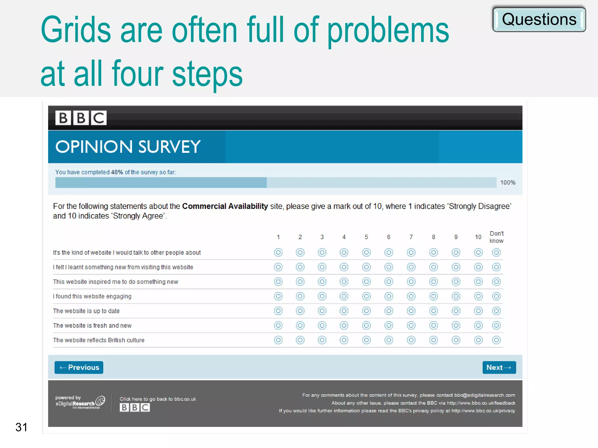 31
Grids are often full of problems
at all four steps
Questions
 