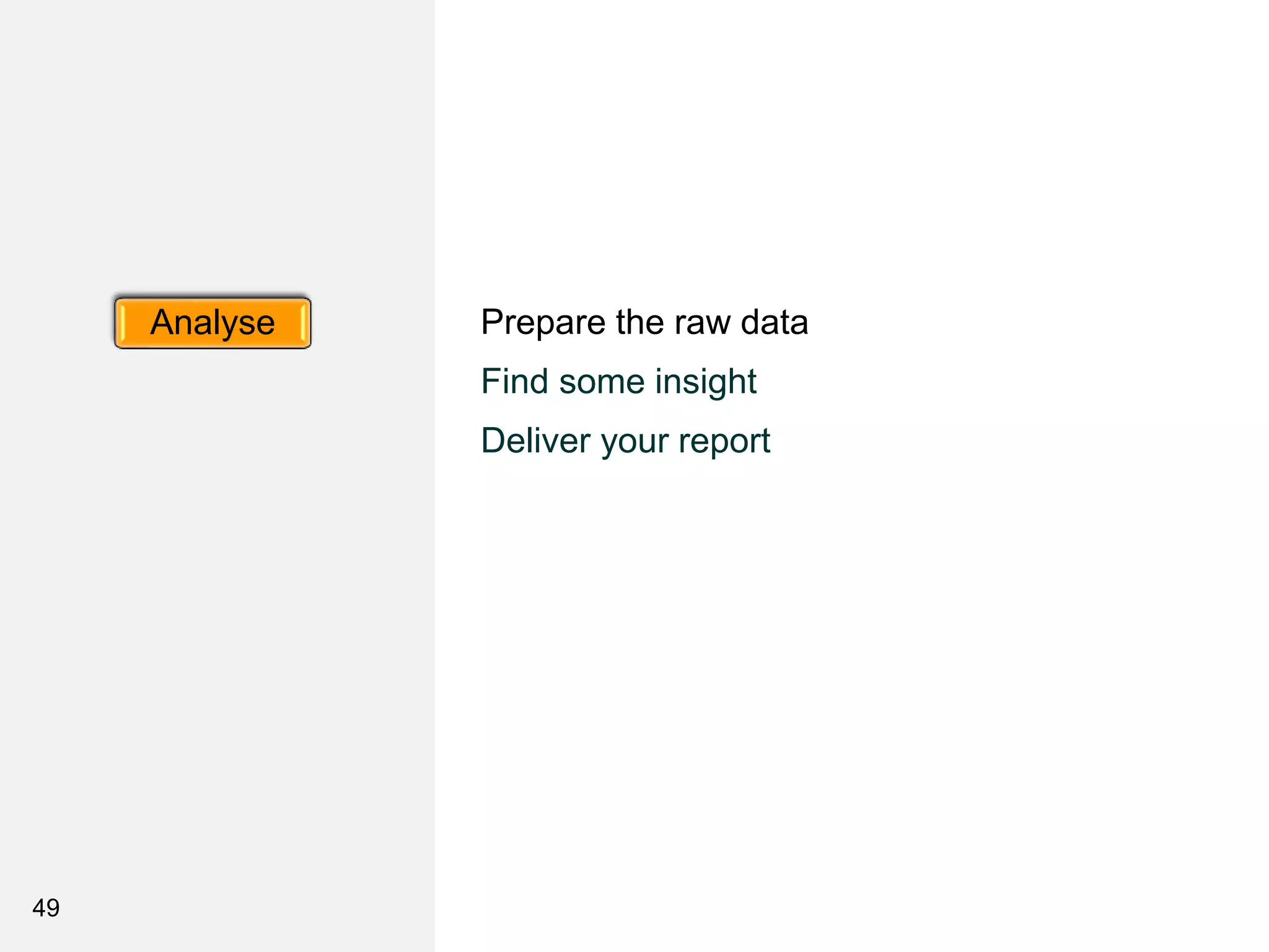 49
Prepare the raw data
Find some insight
Deliver your report
Analyse
 
