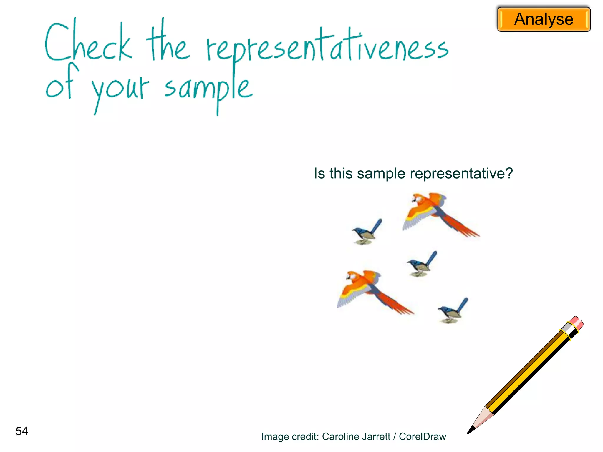 54
Is this sample representative?
Analyse
Image credit: Caroline Jarrett / CorelDraw
 