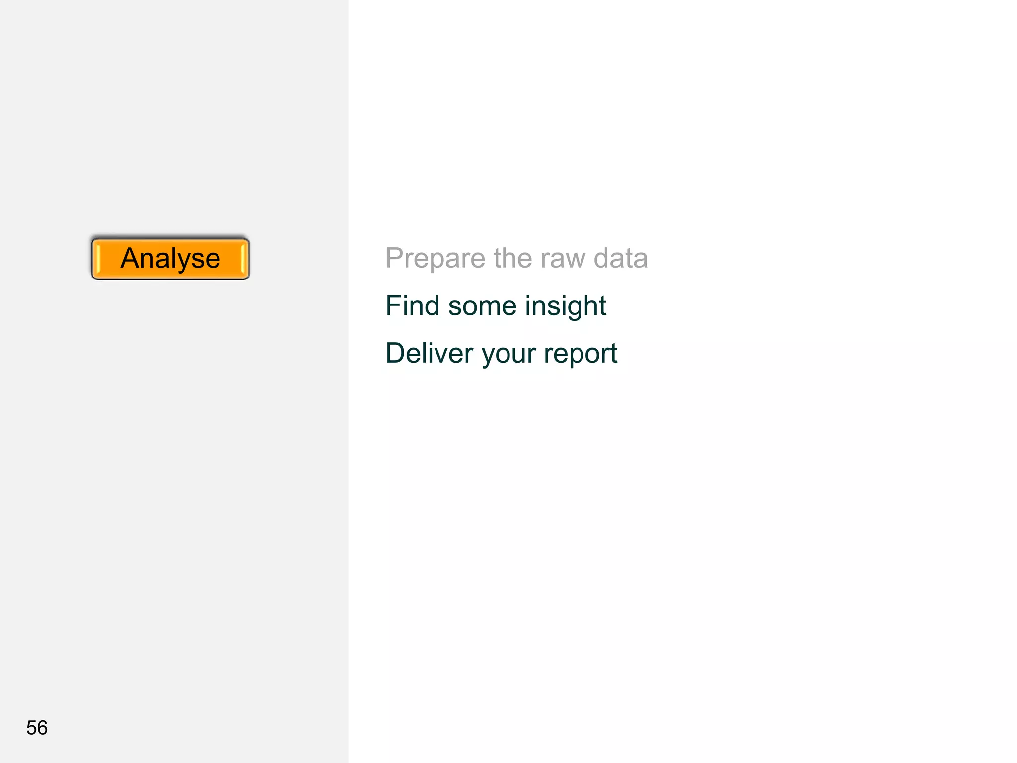 Prepare the raw data
Find some insight
Deliver your report
56
Analyse
 