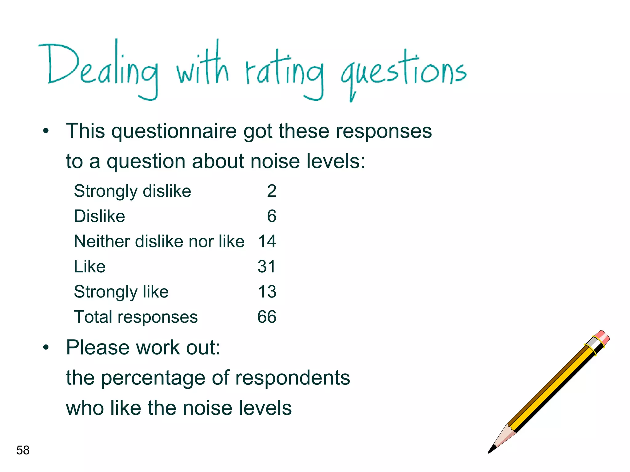 • This questionnaire got these responses
to a question about noise levels:
Strongly dislike 2
Dislike 6
Neither dislike nor like 14
Like 31
Strongly like 13
Total responses 66
• Please work out:
the percentage of respondents
who like the noise levels
58
 