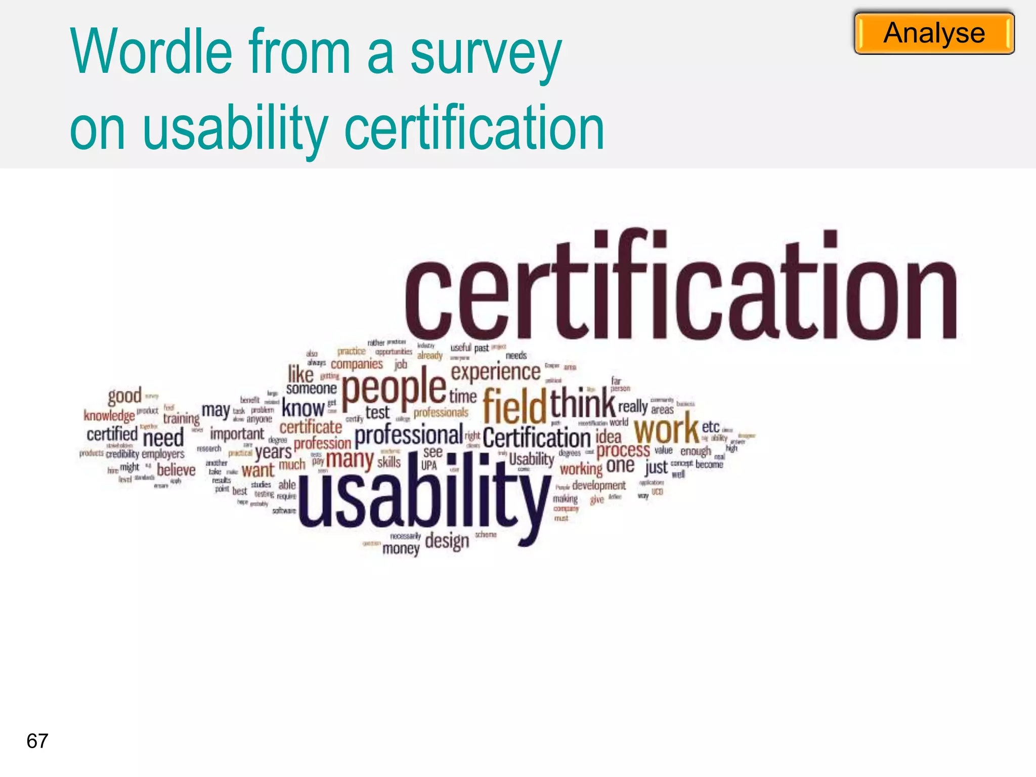 67
Wordle from a survey
on usability certification
Analyse
 