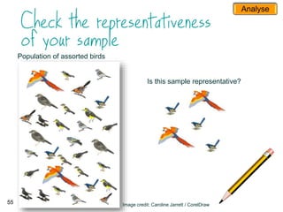 55
Population of assorted birds
Is this sample representative?
Image credit: Caroline Jarrett / CorelDraw
Analyse
 