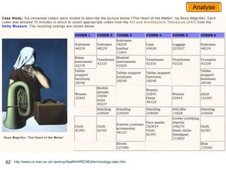 62 http://www.cs.man.ac.uk/~jeremy/HealthInf/RCSEd/terminology-rater.htm
Analyse
 