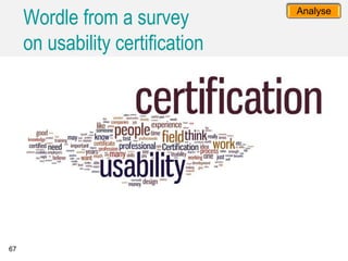 67
Wordle from a survey
on usability certification
Analyse
 