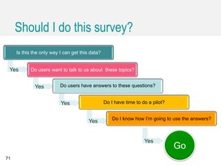 71
Should I do this survey?
Yes
Yes
Yes
Yes
Go
Do I have time to do a pilot?
Do users have answers to these questions?
Do users want to talk to us about these topics?
Is this the only way I can get this data?
Do I know how I’m going to use the answers?
Yes
 
