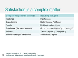 Satisfaction is a complex matter
Compared experience to what? Resulting thoughts
(nothing) Indifference
Expectations Better / worse / different
Needs Met / not met / mixture
Excellence (the ideal product) Good / poor quality (or ‘good enough’)
Fairness Treated equitably / inequitably
Events that might have been Vindication / regret
46
Adapted from Oliver, R. L. (1996) and (2009)
“Satisfaction: A Behavioral Perspective on the Consumer”
 