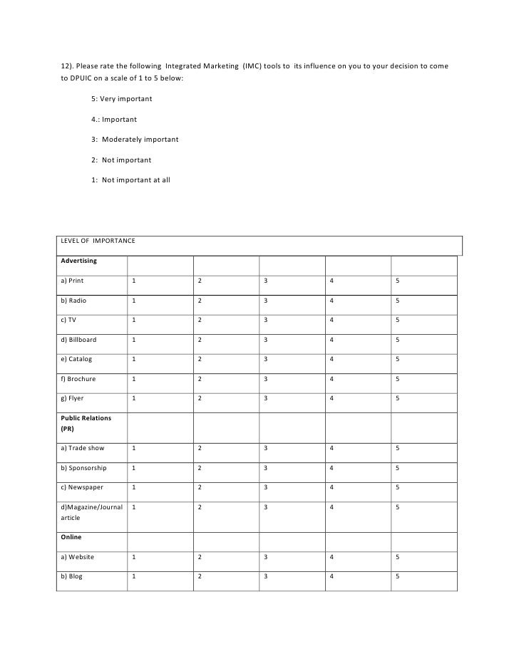 survey templates for market research