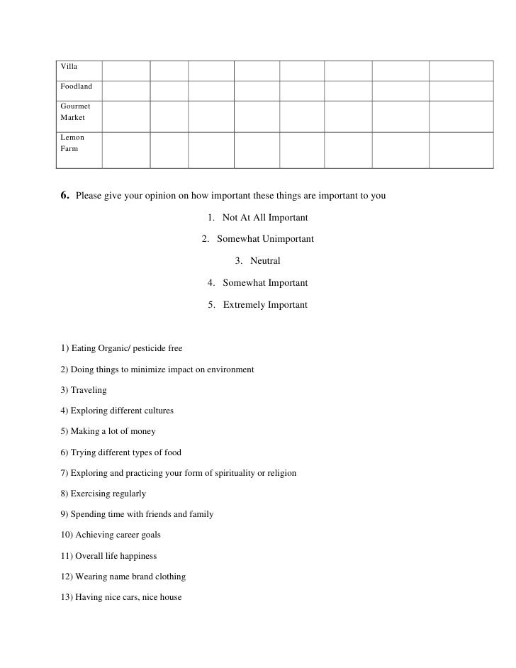 survey templates for market research
