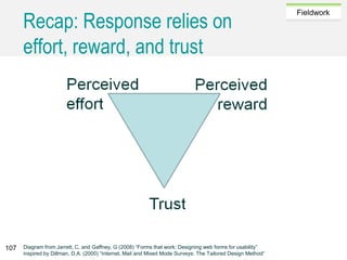 Caroline Jarrett @cjforms (CC) BY SA-4.0
Fieldwork
Recap: Response relies on
effort, reward, and trust
People will only respond if they trust
you. After that, it's a balance between
the perceived reward from filling in the
survey compared to the perceived
effort that's required. Strangely
enough, if a reward seems 'too good to
be true' that can also reduce the
response.
Diagram from Jarrett, C, and Gaffney, G (2008) “Forms that work: Designing web forms for usability”
inspired by Dillman, D.A. (2000) “Internet, Mail and Mixed Mode Surveys: The Tailored Design Method”
107
 