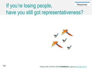 Caroline Jarrett @cjforms (CC) BY SA-4.0
Responses
If you’re losing people,
have you still got representativeness?
123
 