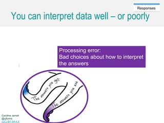Caroline Jarrett @cjforms (CC) BY SA-4.0
Responses
You can interpret data well – or poorly
Processing error:
Bad choices about how to interpret
the answers
Caroline Jarrett
@cjforms
(CC) BY SA-4.0
 