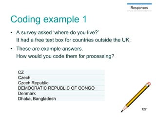 Responses
Coding example 1
• A survey asked ‘where do you live?’
It had a free text box for countries outside the UK.
• These are example answers.
How would you code them for processing?
CZ
Czech
Czech Republic
DEMOCRATIC REPUBLIC OF CONGO
Denmark
Dhaka, Bangladesh
127
 