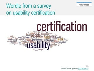 Caroline Jarrett @cjforms (CC) BY SA-4.0
Responses
Wordle from a survey
on usability certification
133
 