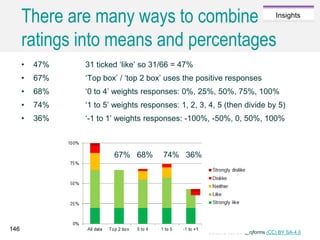 Caroline Jarrett @cjforms (CC) BY SA-4.0
Insights
There are many ways to combine
ratings into means and percentages
• 47% 31 ticked ‘like’ so 31/66 = 47%
• 67% ‘Top box’ / ‘top 2 box’ uses the positive responses
• 68% ‘0 to 4’ weights responses: 0%, 25%, 50%, 75%, 100%
• 74% ‘1 to 5’ weights responses: 1, 2, 3, 4, 5 (then divide by 5)
• 36% ‘-1 to 1’ weights responses: -100%, -50%, 0, 50%, 100%
67% 68% 74% 36%
146
 