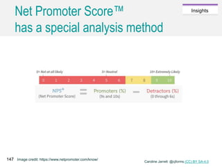Caroline Jarrett @cjforms (CC) BY SA-4.0
Insights
Net Promoter Score™
has a special analysis method
Image credit: https://www.netpromoter.com/know/147
 