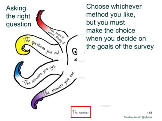 Caroline Jarrett @cjforms
Asking
the right
question
Asking the
right people
Choose whichever
method you like,
but you must
make the choice
when you decide on
the goals of the survey
148
 