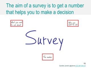Caroline Jarrett @cjforms (CC) BY SA-4.0
15
The aim of a survey is to get a number
that helps you to make a decision
 