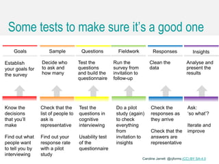Caroline Jarrett @cjforms (CC) BY SA-4.0
Some tests to make sure it’s a good one
Establish
your goals for
the survey
Know the
decisions
that you’ll
make
Find out what
people want
to tell you by
interviewing
Goals
Decide who
to ask and
how many
Check that the
list of people to
ask is
representative
Find out your
response rate
with a pilot
study
Sample
Test the
questions
and build the
questionnaire
Test the
questions in
cognitive
interviewing
Usability test
of the
questionnaire
Questions
Run the
survey from
invitation to
follow-up
Do a pilot
study (again)
to check
everything
from
invitation to
insights
Fieldwork
Clean the
data
Check the
responses as
they arrive
Check that the
answers are
representative
Responses
Analyse and
present the
results
Ask:
‘so what’?
Iterate and
improve
Insights
 