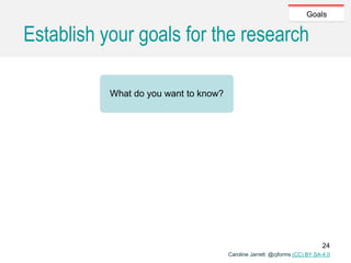 Caroline Jarrett @cjforms (CC) BY SA-4.0
Establish your goals for the research
Goals
24
What do you want to know?
 