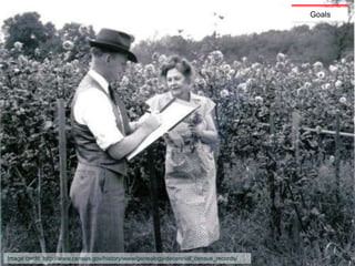 Caroline Jarrett @cjforms
28
Image credit: http://www.census.gov/history/www/genealogy/decennial_census_records/
Goals
 