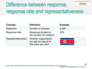 Caroline Jarrett @cjforms (CC) BY SA-4.0
Sample
Difference between response,
response rate and representativeness
Concept Definition Example
Response Number of answers 5,000
Response rate Response divided by
the number of invitations
10%
Representativeness Whether respondents
you get are typical of
the users you want
Image credit: North Korean flag, http://commons.wikimedia.org/wiki/File:Flag_of_North_Korea.svg
39
 