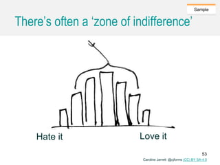 Caroline Jarrett @cjforms (CC) BY SA-4.0
Sample
There’s often a ‘zone of indifference’
Hate it Love it
53
 