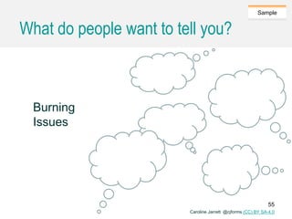 Caroline Jarrett @cjforms (CC) BY SA-4.0
Sample
What do people want to tell you?
Burning
Issues
55
 