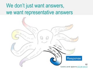 Caroline Jarrett @cjforms (CC) BY SA-4.0
We don’t just want answers,
we want representative answers
Response
Caroline Jarrett @cjforms (CC) BY SA-4.0
62
 