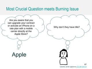 Caroline Jarrett @cjforms (CC) BY SA-4.0
Most Crucial Question meets Burning Issue
Apple
Are you aware that you
can upgrade your contract
or activate an iPhone on a
rate plan with a mobile
carrier directly at the
Apple Store?
Why don’t they have tills?
67
 