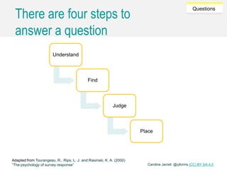 Caroline Jarrett @cjforms (CC) BY SA-4.0
Questions
There are four steps to
answer a question
Understand
Find
Judge
Place
Adapted from Tourangeau, R., Rips, L. J. and Rasinski, K. A. (2000)
“The psychology of survey response”
 