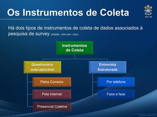PUC-SP
MACEDO e FRANCO, 2013.
Os Instrumentos de Coleta
Há dois tipos de instrumentos de coleta de dados associados à
pesquisa de survey (BABBIE, 1999; MAY, 2004):
Instrumentos
de Coleta
Questionário
auto-aplicável
Pelos Correios
Pela Internet
Presencial Coletiva
Entrevista
Estruturada
Por telefone
Face a face
 