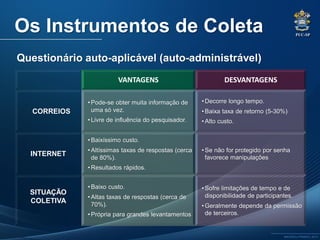 PUC-SP
MACEDO e FRANCO, 2013.
VANTAGENS DESVANTAGENS
CORREIOS
•Pode-se obter muita informação de
uma só vez.
•Livre de influência do pesquisador.
•Decorre longo tempo.
•Baixa taxa de retorno (5-30%)
•Alto custo.
INTERNET
•Baixíssimo custo.
•Altíssimas taxas de respostas (cerca
de 80%).
•Resultados rápidos.
•Se não for protegido por senha
favorece manipulações
SITUAÇÃO
COLETIVA
•Baixo custo.
•Altas taxas de respostas (cerca de
70%).
•Própria para grandes levantamentos
•Sofre limitações de tempo e de
disponibilidade de participantes.
•Geralmente depende da permissão
de terceiros.
Questionário auto-aplicável (auto-administrável)
Os Instrumentos de Coleta
 
