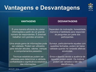 PUC-SP
MACEDO e FRANCO, 2013.
VANTAGENS DESVANTAGENS
É uma maneira eficiente de coletar
informações a partir de um grande
número de respondentes. É possível
trabalhar com grandes amostras.
Dependem da motivação, honestidade,
memória e habilidade para responder
as perguntas por parte dos
participantes.
Uma ampla gama de informações pode
ser coletada. Podem ser utilizados
para estudar atitudes, valores, crenças
e comportamentos passados.
Surveys, particularmente aqueles com
questões fechadas, podem ter baixa
validade quando há variáveis afetivas
envolvidas.
Técnicas estatísticas podem ser
utilizadas para determinar a validade,
confiabilidade e significância estatística
das informações.
Erros e desvios devido a ausência de
repostas podem existir. Os motivos
podem ser variados e não são
identificáveis.
Vantagens e Desvantagens
(KHOURY, 2010)
 