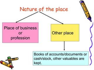 Nature of the place
Place of business
or
profession
Other place
Books of accounts/documents or
cash/stock, other valuables are
kept.
 