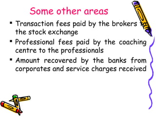 Some other areas
 Transaction fees paid by the brokers to
the stock exchange
 Professional fees paid by the coaching
centre to the professionals
 Amount recovered by the banks from
corporates and service charges received
 