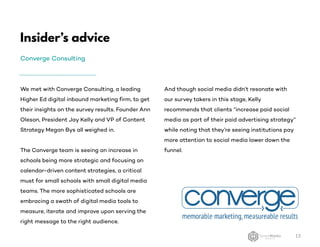 Insider’s advice
Converge Consulting
13
We met with Converge Consulting, a leading
Higher Ed digital inbound marketing firm, to get
their insights on the survey results. Founder Ann
Oleson, President Jay Kelly and VP of Content
Strategy Megan Bys all weighed in.
The Converge team is seeing an increase in
schools being more strategic and focusing on
calendar-driven content strategies, a critical
must for small schools with small digital media
teams. The more sophisticated schools are
embracing a swath of digital media tools to
measure, iterate and improve upon serving the
right message to the right audience.
And though social media didn’t resonate with
our survey takers in this stage, Kelly
recommends that clients “increase paid social
media as part of their paid advertising strategy”
while noting that they’re seeing institutions pay
more attention to social media lower down the
funnel.
 