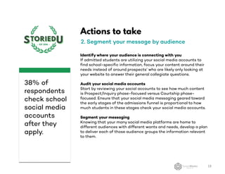 Actions to take
2. Segment your message by audience
Identify where your audience is connecting with you
If admitted students are utilizing your social media accounts to
find school-specific information, focus your content around their
needs instead of around prospects’ who are likely only looking at
your website to answer their general collegiate questions.
Audit your social media accounts
Start by reviewing your social accounts to see how much content
is Prospect/Inquiry phase-focused versus Courtship phase-
focused. Ensure that your social media messaging geared toward
the early stages of the admissions funnel is proportional to how
much students in these stages check your social media accounts.
Segment your messaging
Knowing that your many social media platforms are home to
different audiences with different wants and needs, develop a plan
to deliver each of those audience groups the information relevant
to them.
18
38% of
respondents
check school
social media
accounts
after they
apply.
 