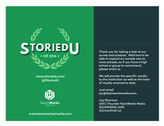 Thank you for taking a look at our
survey and analysis. We’d love to be
able to expand our sample size to
more schools, so if you have a high
school or group to recommend,
please email us.
We will provide the specific results
to the institution as well as the total
of results received to date.
Just email
jay@teamworksmedia.com.
Jay Sharman
CEO / Founder TeamWorks Media
312.829.8326 x230
312.446.9435 (c)
www.storiedu.com
@StoriedU
www.teamworksmedia.com
 